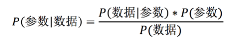 说人话的统计学：见识数据分析的「独孤九剑」-数据分析网