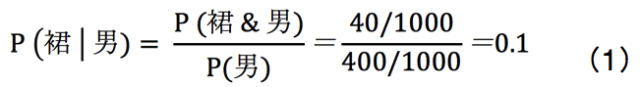 说人话的统计学：见识数据分析的「独孤九剑」-数据分析网