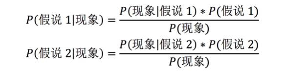 说人话的统计学：见识数据分析的「独孤九剑」-数据分析网