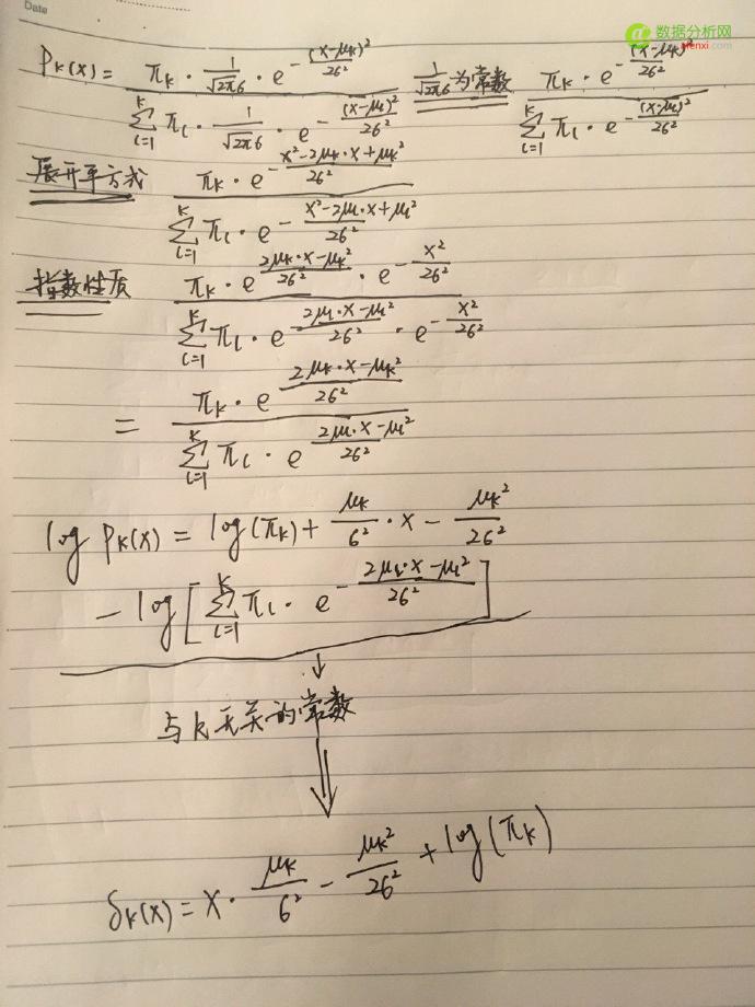 用贝叶斯判别分析预测股票涨跌情况-数据分析网