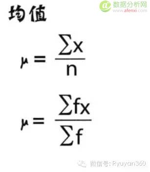 《深入浅出统计学》2集中趋势的度量：中庸之道-数据分析网