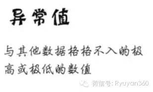《深入浅出统计学》2集中趋势的度量：中庸之道-数据分析网