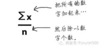 《深入浅出统计学》2集中趋势的度量：中庸之道-数据分析网