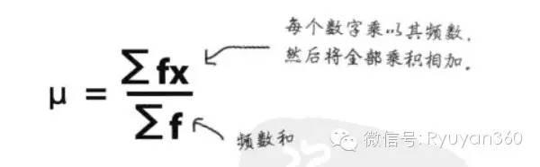 《深入浅出统计学》2集中趋势的度量：中庸之道-数据分析网