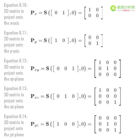 数据挖掘化功大法（11）——线性空间-数据分析网