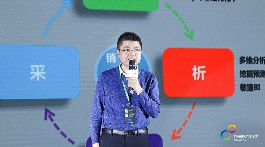 概念、技术、实践：泰康高速发展背后的数据化驱动力